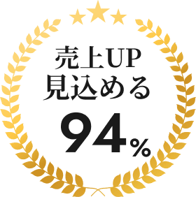 売上UP見込める 94%