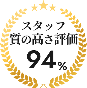 スタッフ質の高さ評価 94%