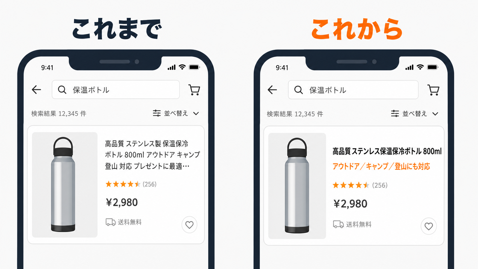 スマホ画面での商品名表示比較イメージ(これまでとこれから)